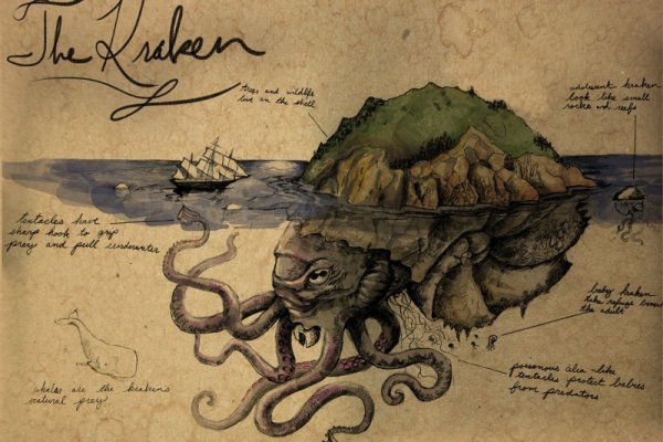 Kraken ссылки актуальные 2025 г