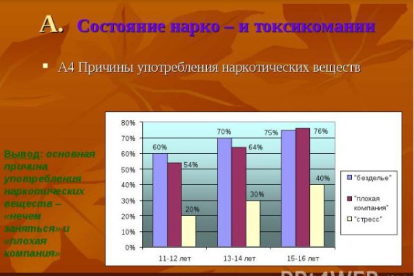 Как зайти в кракен торе