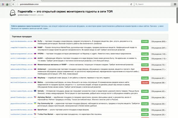 Кракен даркнет только через стор