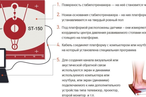 Прямая ссылка на кракен