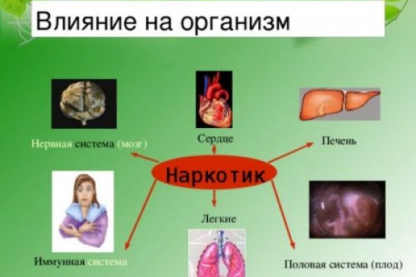 Вызывайте кракена телеграмм